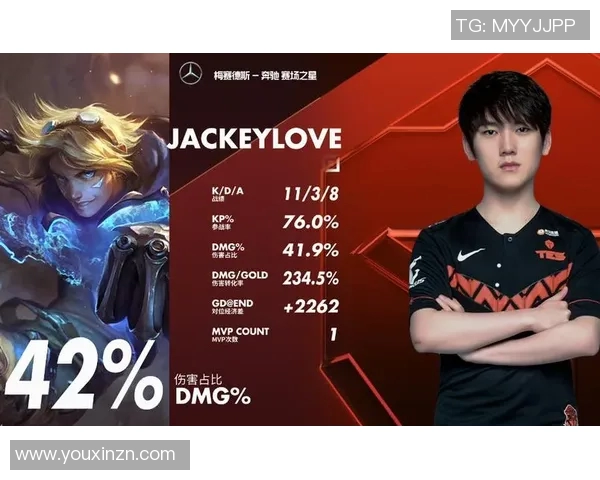 TES职业联赛表现分析:团队意识与战术执行的深度剖析