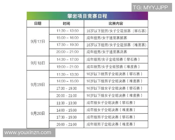 武汉滑板队心理素质引发热议运动员心态与竞技表现的关系探讨