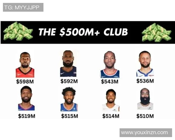 全球足球界最富有的十位明星球员财富揭秘与成就分析 全球足球界最富有的十位明星球员财富揭秘与成就分析